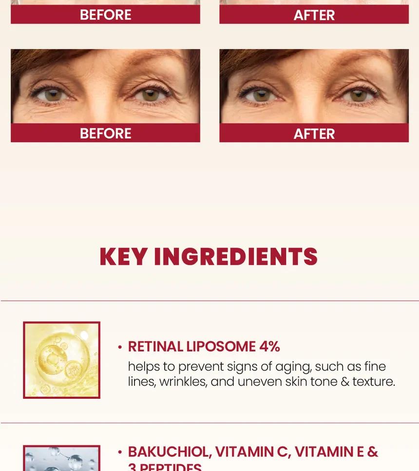 Crema para ojos con retinal liposomado 4%, bakuchiol y péptidos. Reduce arrugas, bolsas y patas de gallo. Ideal para piel madura.