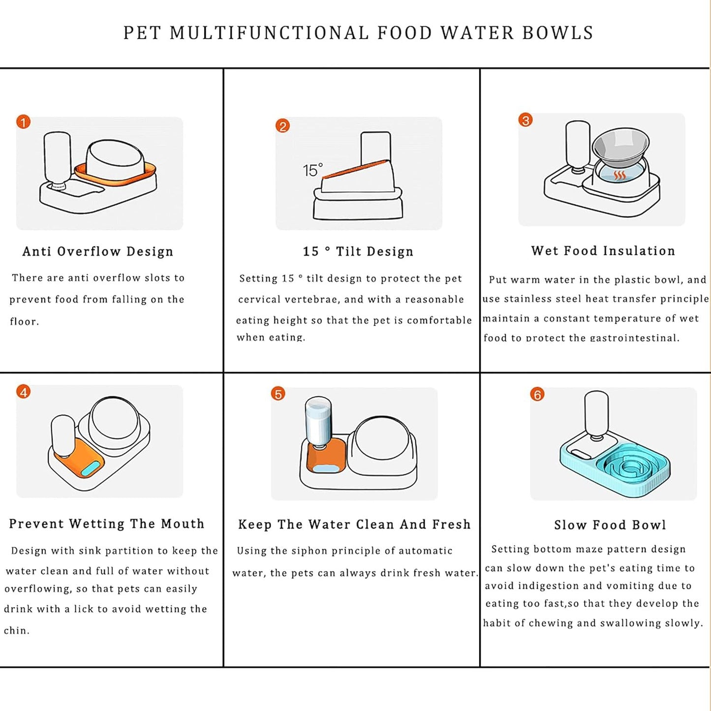 Juego de comedero doble y bebedero automático por gravedad para perro y gato - nexbuy.com.mx