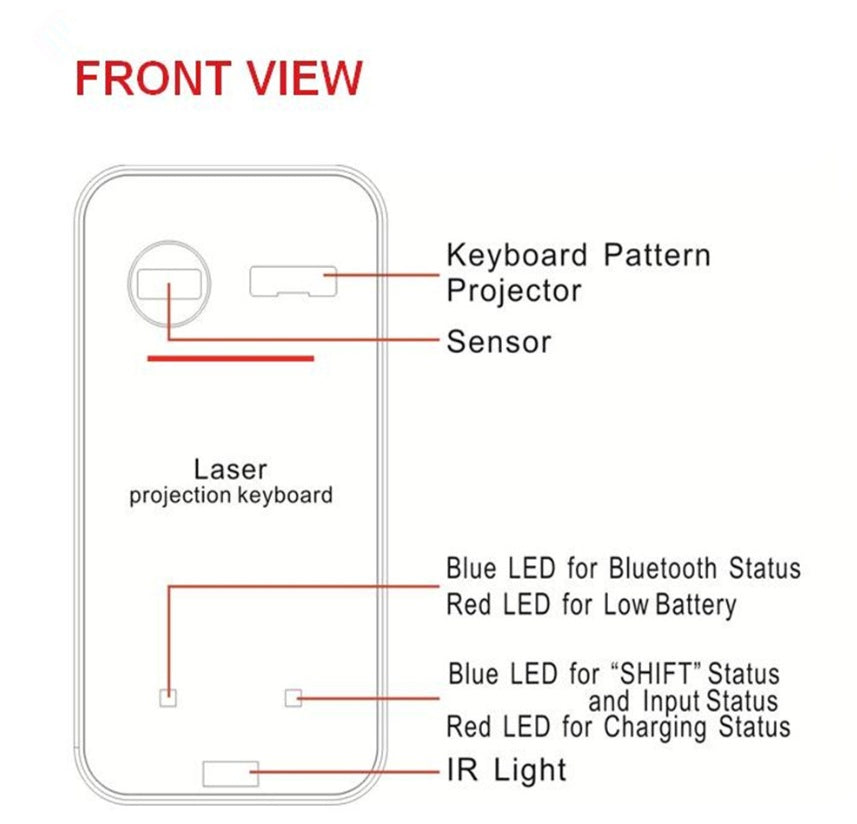 Teclado Láser Virtual Bluetooth Inalámbrico con Función Ratón y Power Bank - nexbuy.com.mx