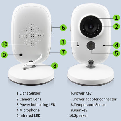Dispositivo digital de 3.2 pulgadas para el cuidado del bebé - nexbuy.com.mx