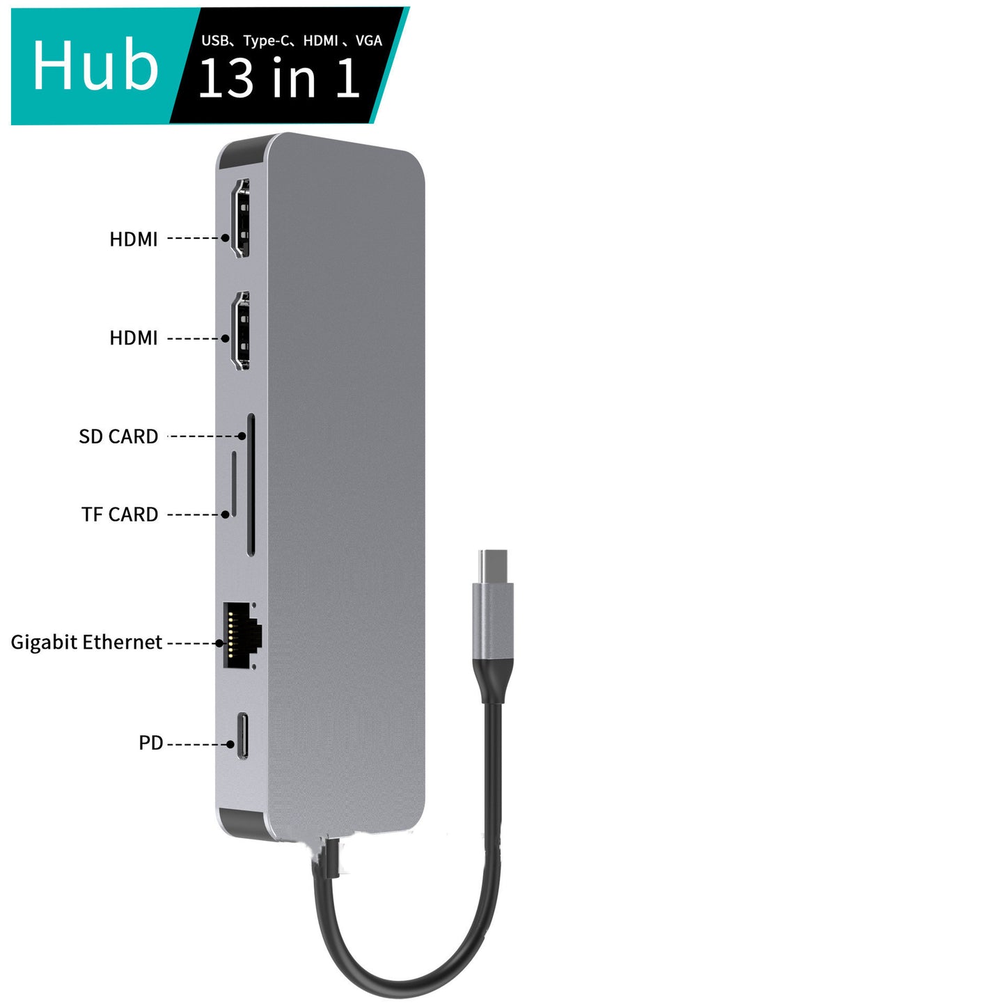Hub Profesional Multipuerto 13 en 1 – Alta Velocidad y Máxima Conectividad - nexbuy.com.mx