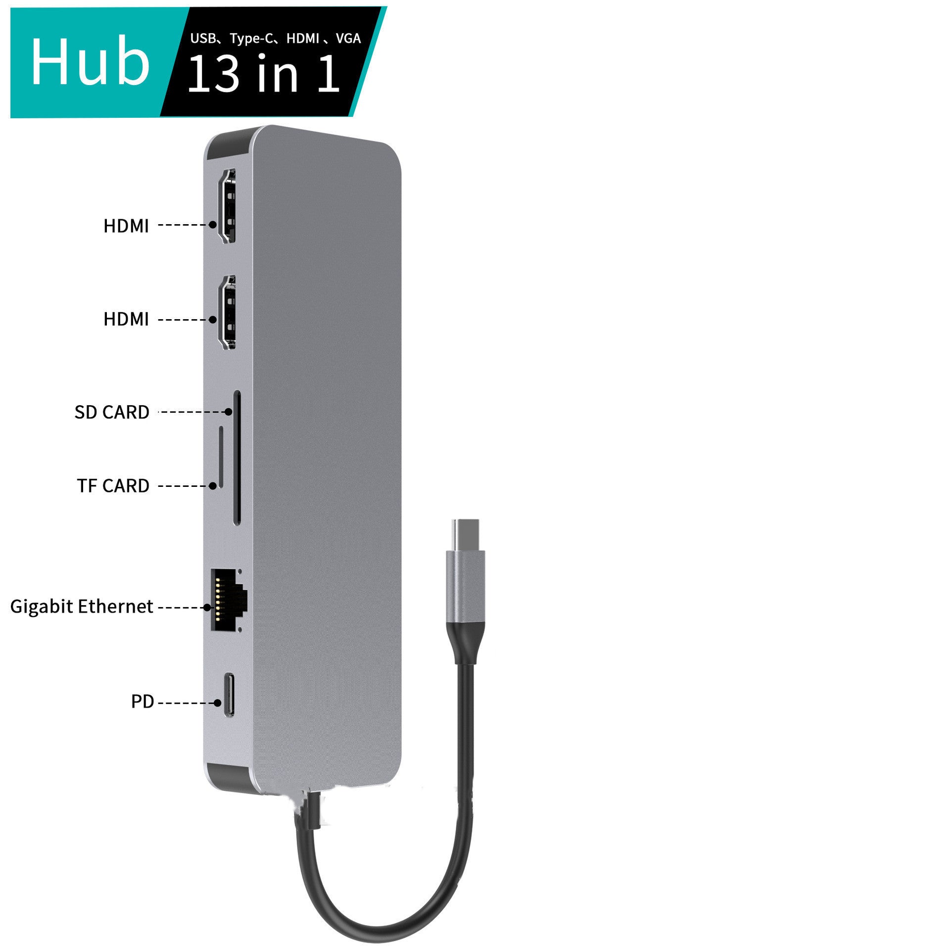 Hub Profesional Multipuerto 13 en 1 – Alta Velocidad y Máxima Conectividad - nexbuy.com.mx