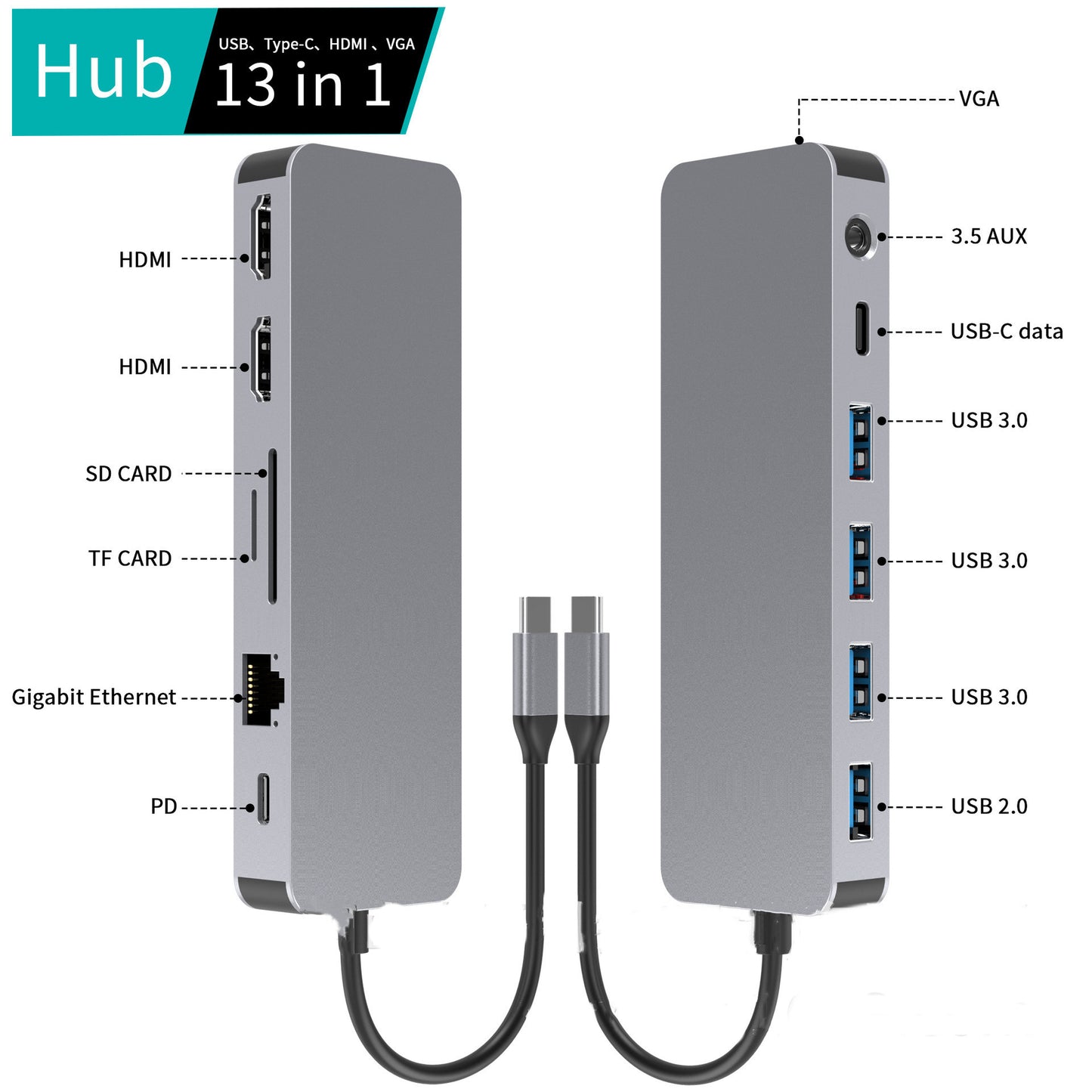 Hub Profesional Multipuerto 13 en 1 – Alta Velocidad y Máxima Conectividad - nexbuy.com.mx
