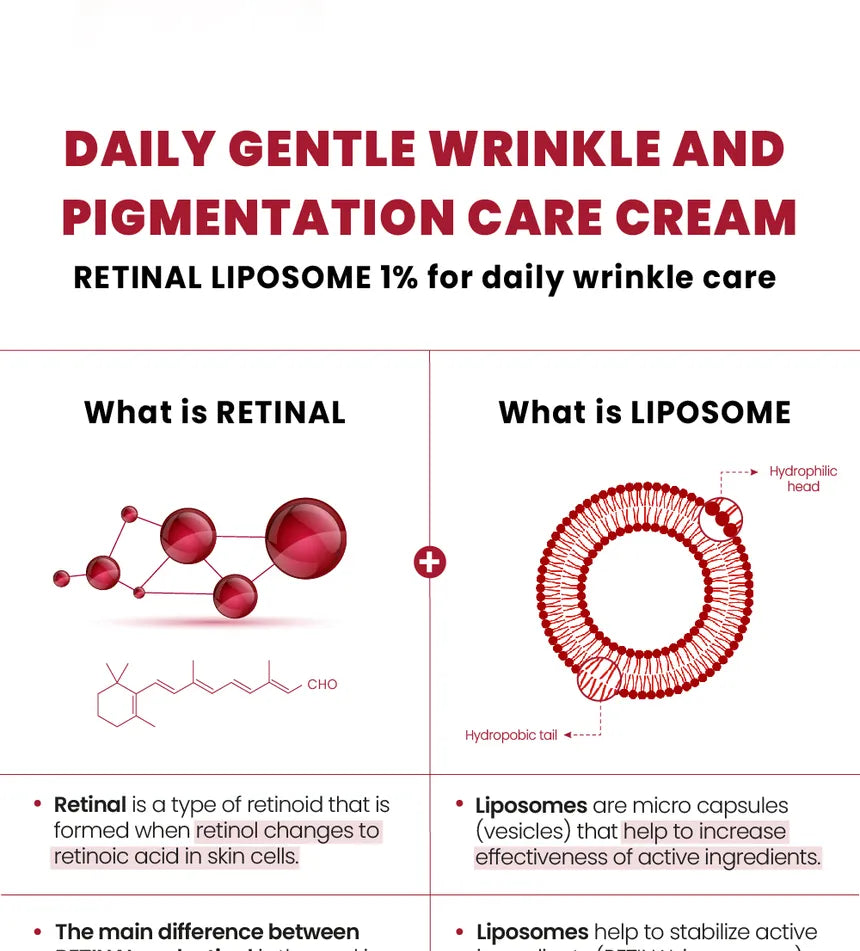KSECRET - SEOUL 1988 Crema : Retinal Liposome 1%+Arroz Fermentado