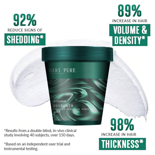 Centella Asiática Exfoliante Limpieza Capilar | Caspa Alivio de comezón - nexbuy.com.mx